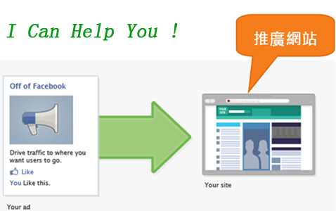 Facebook广告,Facebook营销,社媒广告,跨境电商推广,Facebook推广,精准广告投放,社交媒体广告,品牌曝光,Facebook广告策略,全球市场拓展